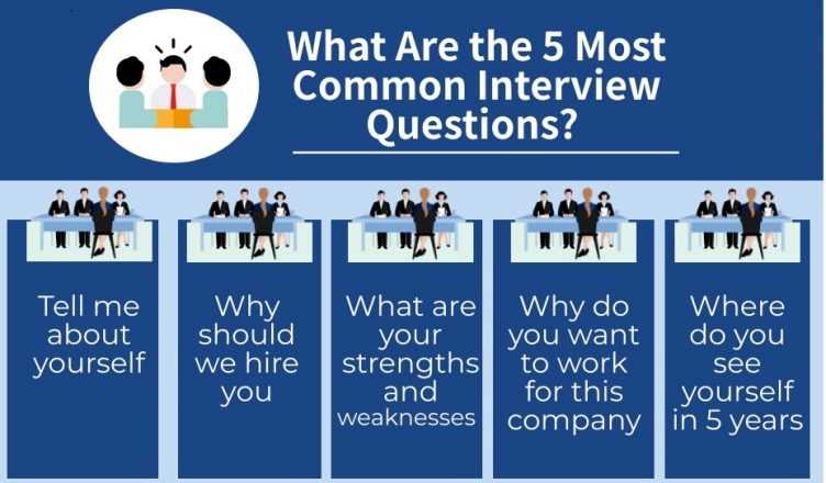 top 5 interview questions and answers for job changers